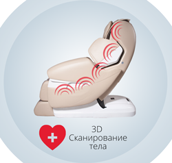 интеллектуальное сканирование тела массажным кресло iRest SL-A385 L